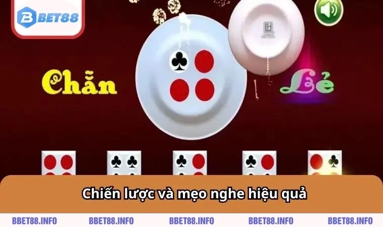 Chiến lược và mẹo nghe hiệu quả