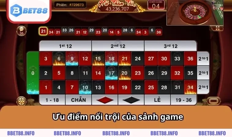 Ưu điểm nổi trội của sảnh game